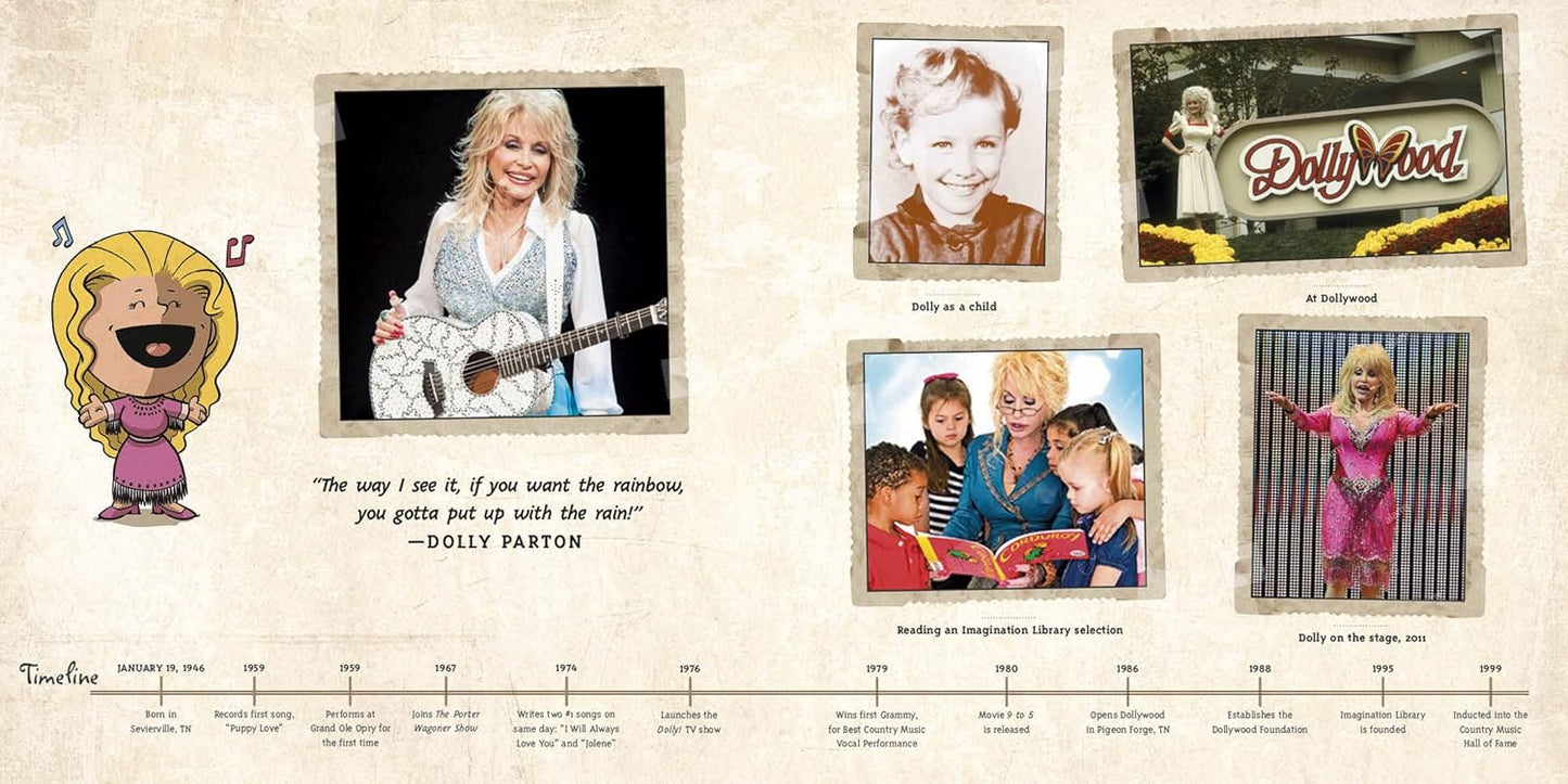 I Am Dolly Parton