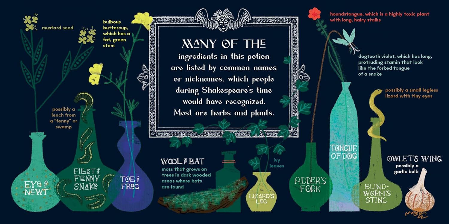 MacBeth: A BabyLit Potions Primer