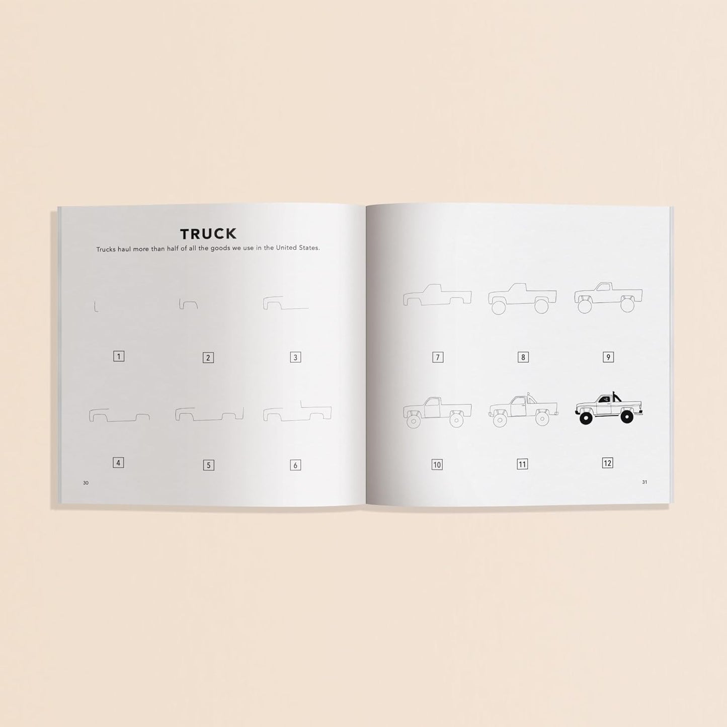 How to Draw All The Things for Kids (Travel-Sized Edition)